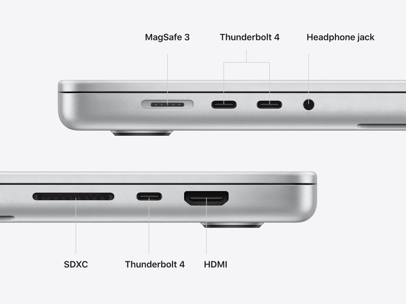 2021 Macbook Pro Ports