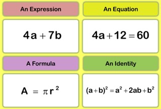 Expression Examples
