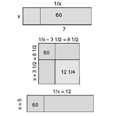 Examples of Surface Calculations