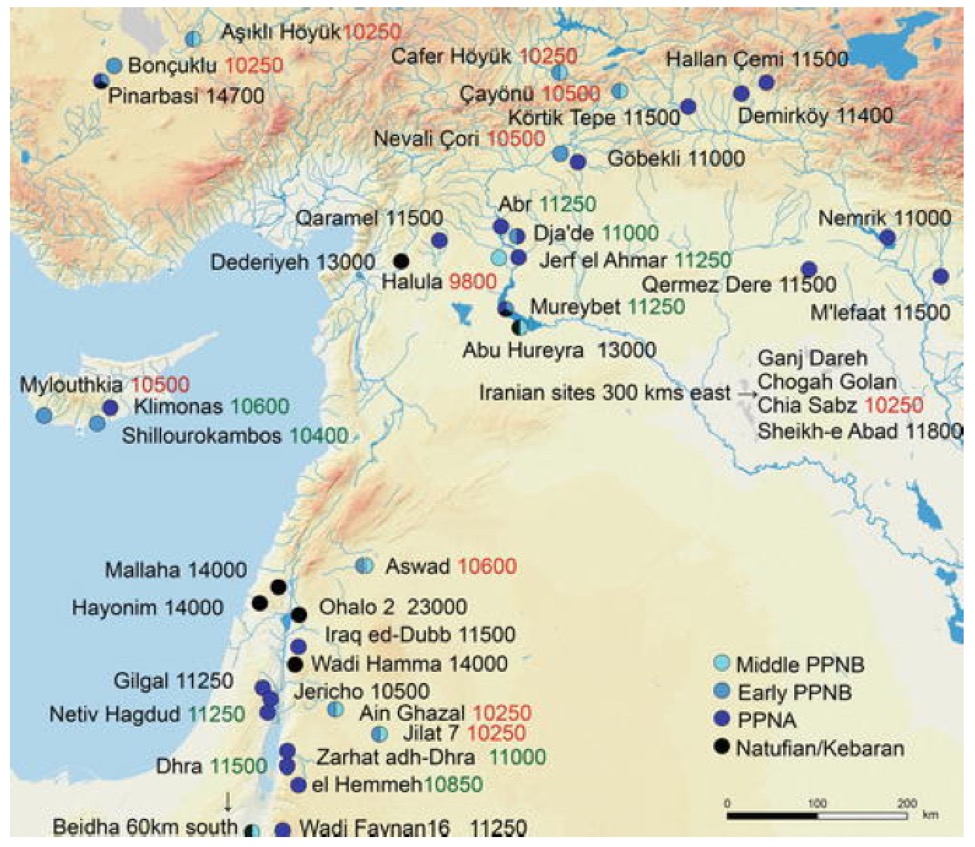 Early Cultures in Mesopotamia