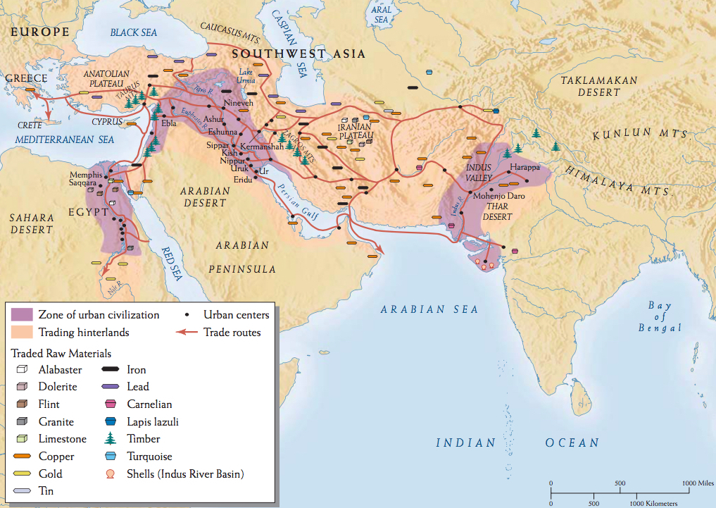 Mesopotamian Networks